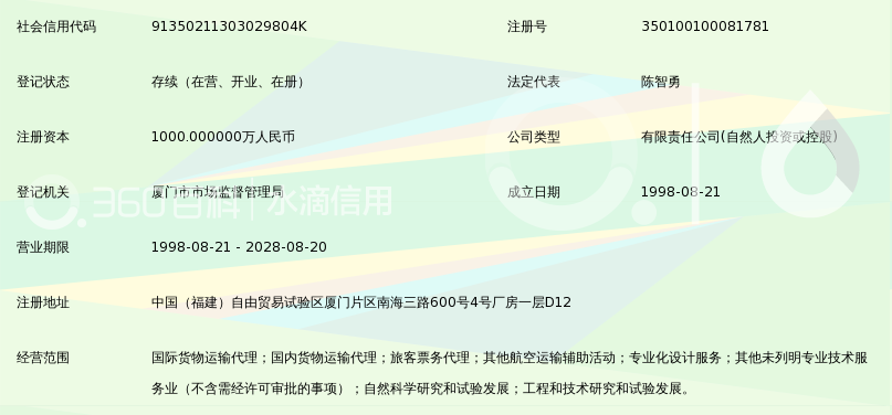 福建金航 領(lǐng)航國(guó)際貨運(yùn)與高效票務(wù)服務(wù)協(xié)同發(fā)展